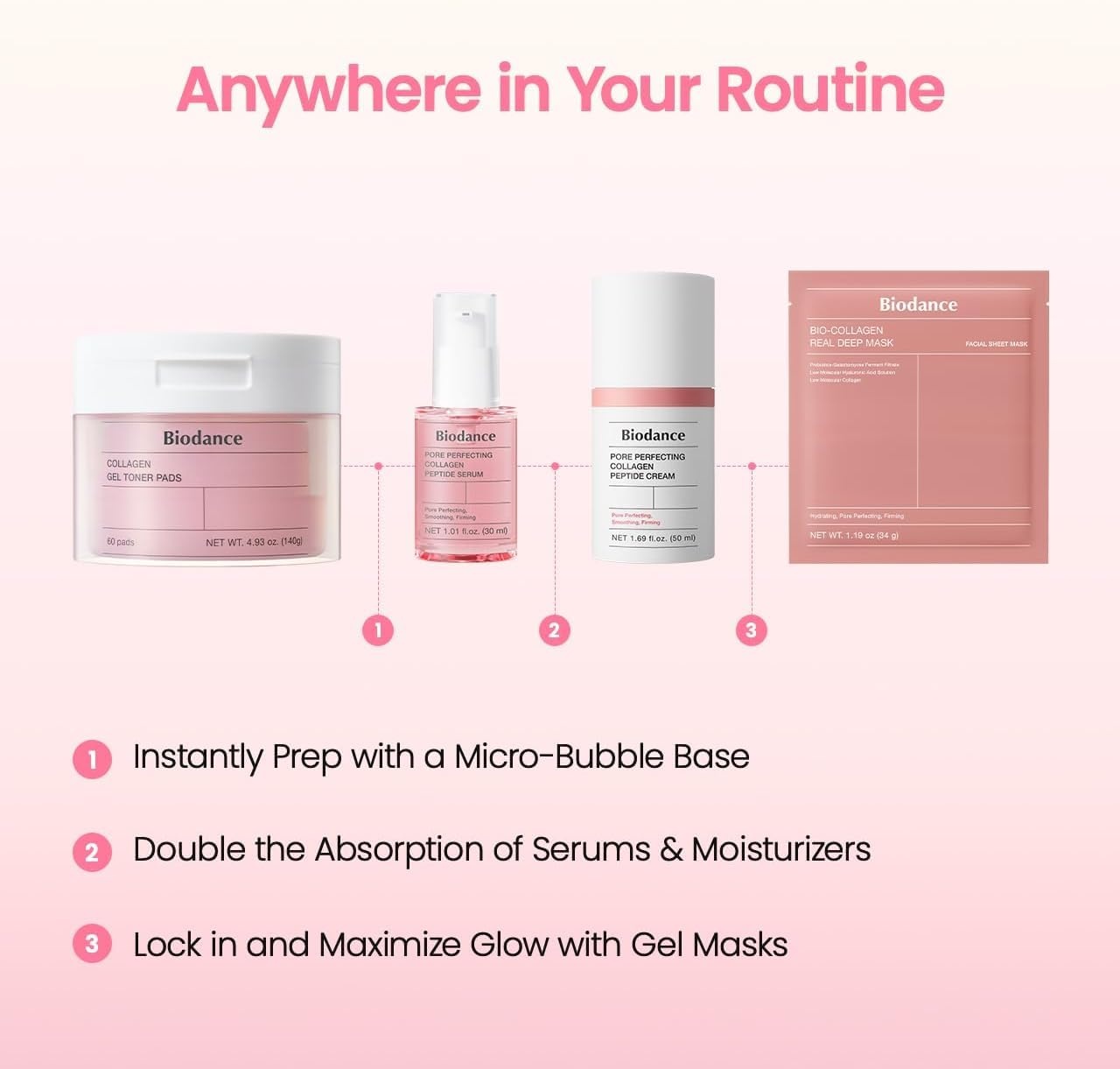 image:imageBIODANCE Collagen Peptide Liposome Bubble Booster MicroBubble Foam Essence for Elasticity and Plumping Hydration amp Skin Prep Boost Quick Morning Mask Korean Skin Care 321 floz MicroBubble Foam Essence for Elasticity amp Plumping Hydration amp Skin Prep Boost Quick Morning Mask Korean Skin CareCollagen