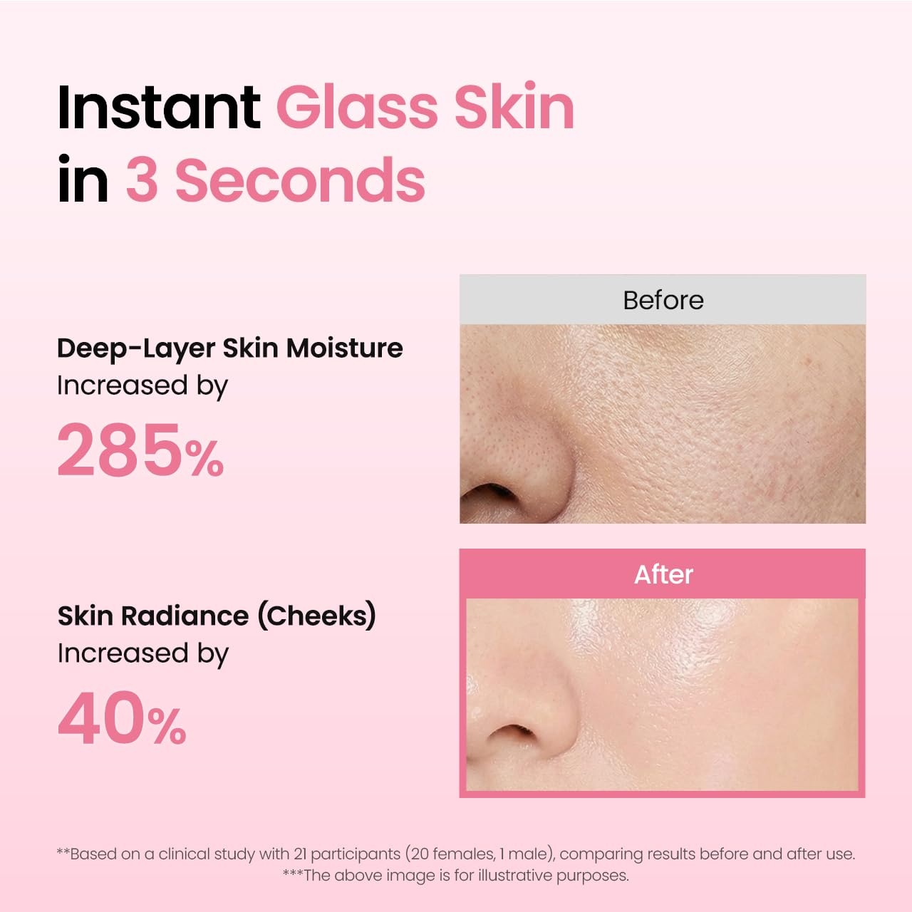 image:imageBIODANCE 247 Collagen Glow Set Collagen Peptide Jelly Serum Mist 169 floz amp BioCollagen Real Deep Mask 4 Sheets Sprayable Hydrogel amp Overnight Hydrating Face Mask for Firming amp Plumping