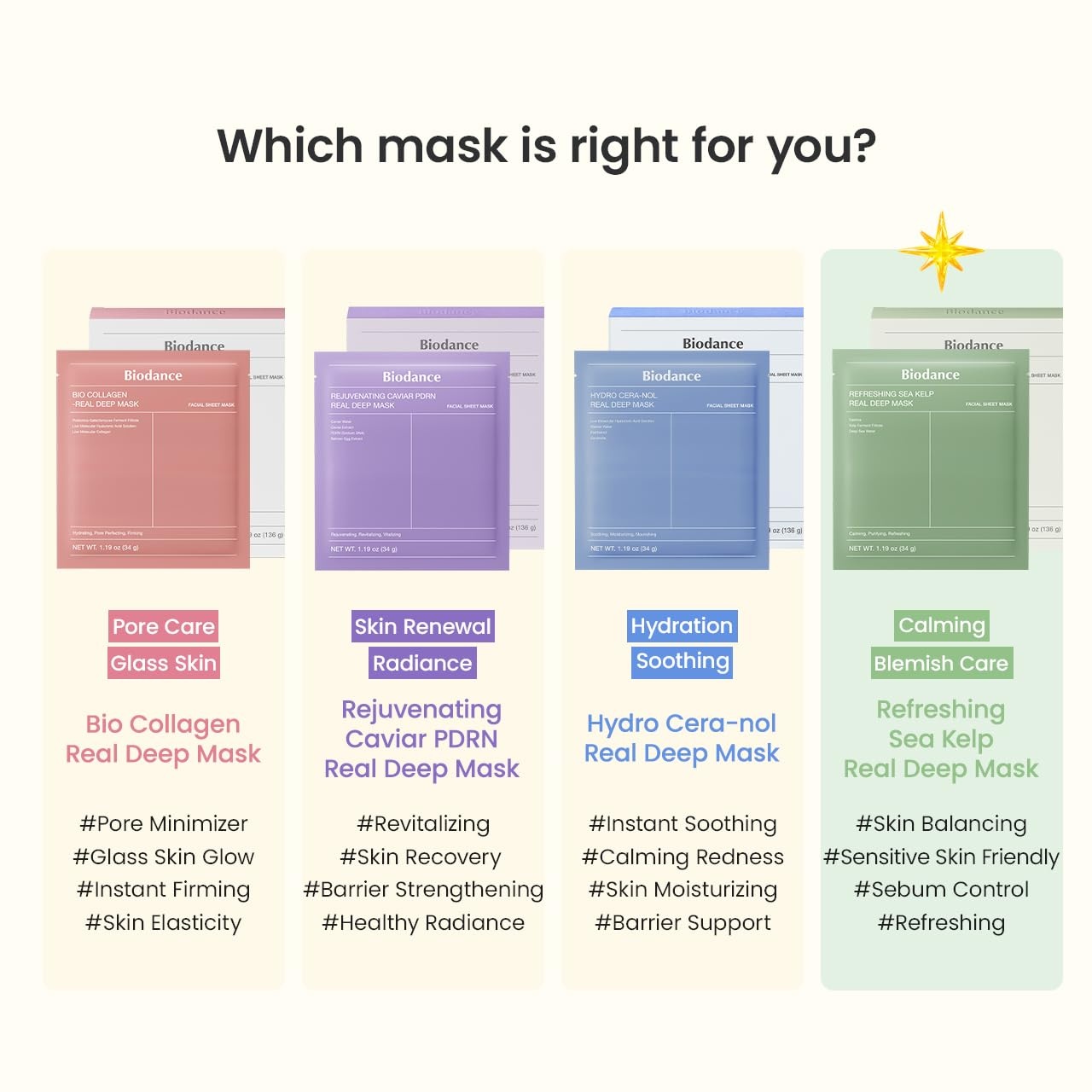 image:imageBIODANCE BioCollagen Real Deep Mask Hydrating Overnight Hydrogel Face Mask Pore Minimizing Elasticity Plumping Travel Essentials amp Self Care Gifts for Women Korean Skin Care 119oz34g x 4eaSea Kelp