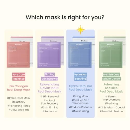 image:imageBIODANCE Ceranol Day amp Night Gel Duo Ceramide Panthenol Mask amp Gel Toner Pads Set Korean Skincare Set for Moisturizing Hydrating Soothing Korean Skin Care Skin Care Routine Set