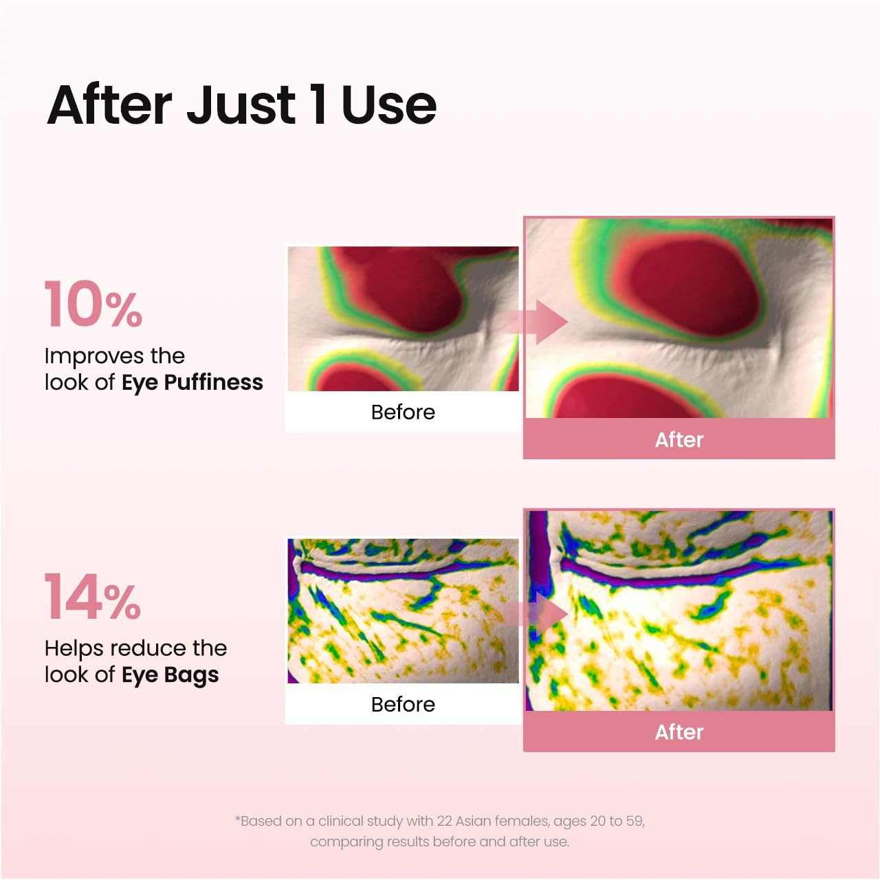 image:imageBIODANCE Hydrogel Eye Patches for Under Eye Vita Niacinamide 60 Count Dull Spot Patches for Face amp Uneven Skin Tone Travel Essentials Self Care Gifts for Women Korean Skin CareCollagen