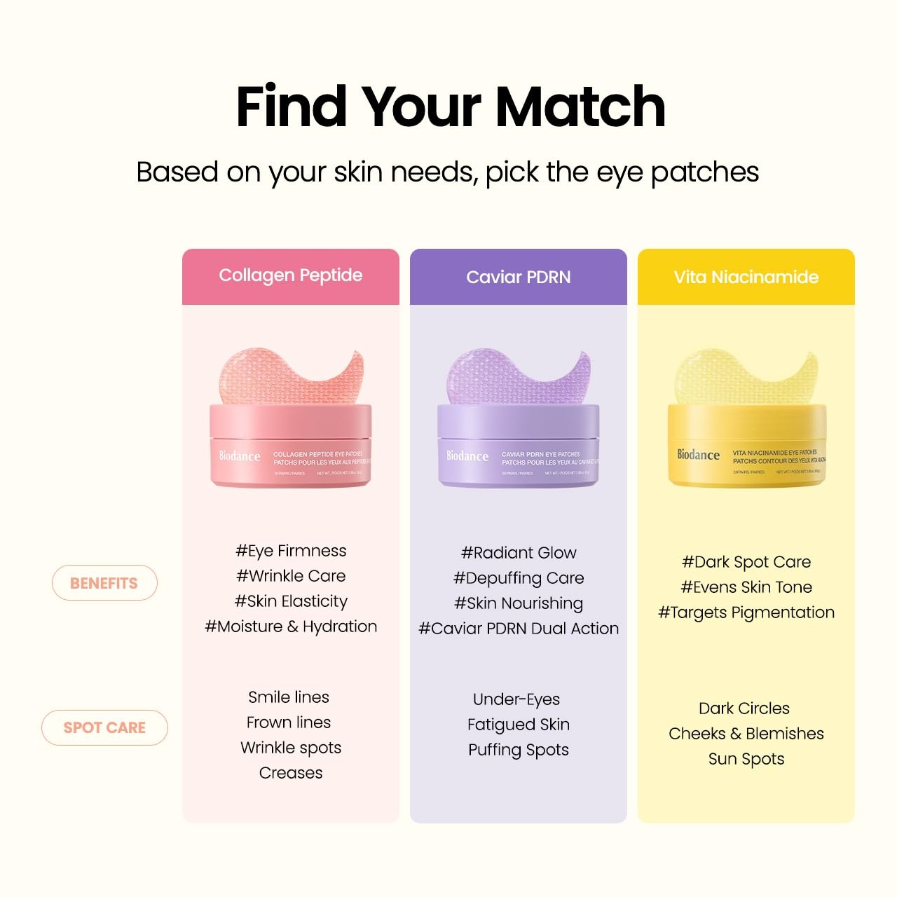 image:imageBIODANCE Hydrogel Eye Patches for Under Eye Vita Niacinamide 60 Count Dull Spot Patches for Face amp Uneven Skin Tone Travel Essentials Self Care Gifts for Women Korean Skin CareCaviar PDRN