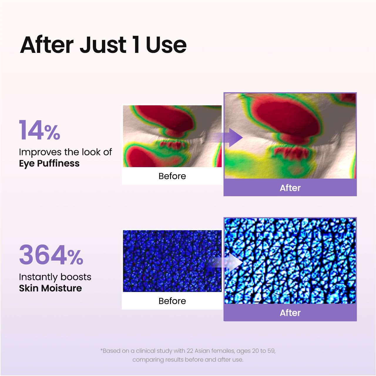 image:imageBIODANCE Hydrogel Eye Patches for Under Eye Vita Niacinamide 60 Count Dull Spot Patches for Face amp Uneven Skin Tone Travel Essentials Self Care Gifts for Women Korean Skin CareCaviar PDRN