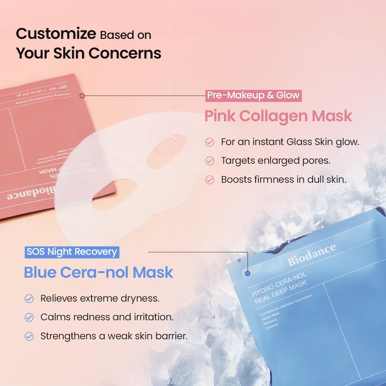 image:imageBIODANCE Best Mask Duo BioCollagen amp Ceramide Panthenol Real Deep Mask Set Firming Hydrating Face Mask Bundle for Glass Skin Korean Skincare Set Korean Skin Care Facial Mask Set