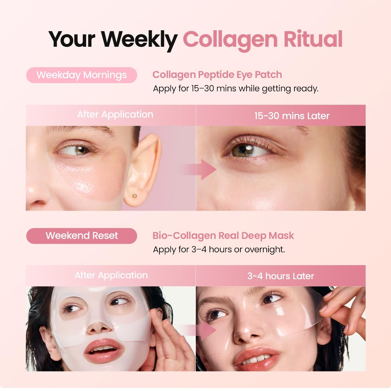 image:imageBIODANCE Collagen AntiAging Set Bio Collagen Real Deep Mask amp Collagen Peptide Eye Patches Set for Face amp Smile Lines Korean Skin Care Skin Care Gift Set